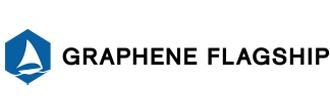 Graphene Call